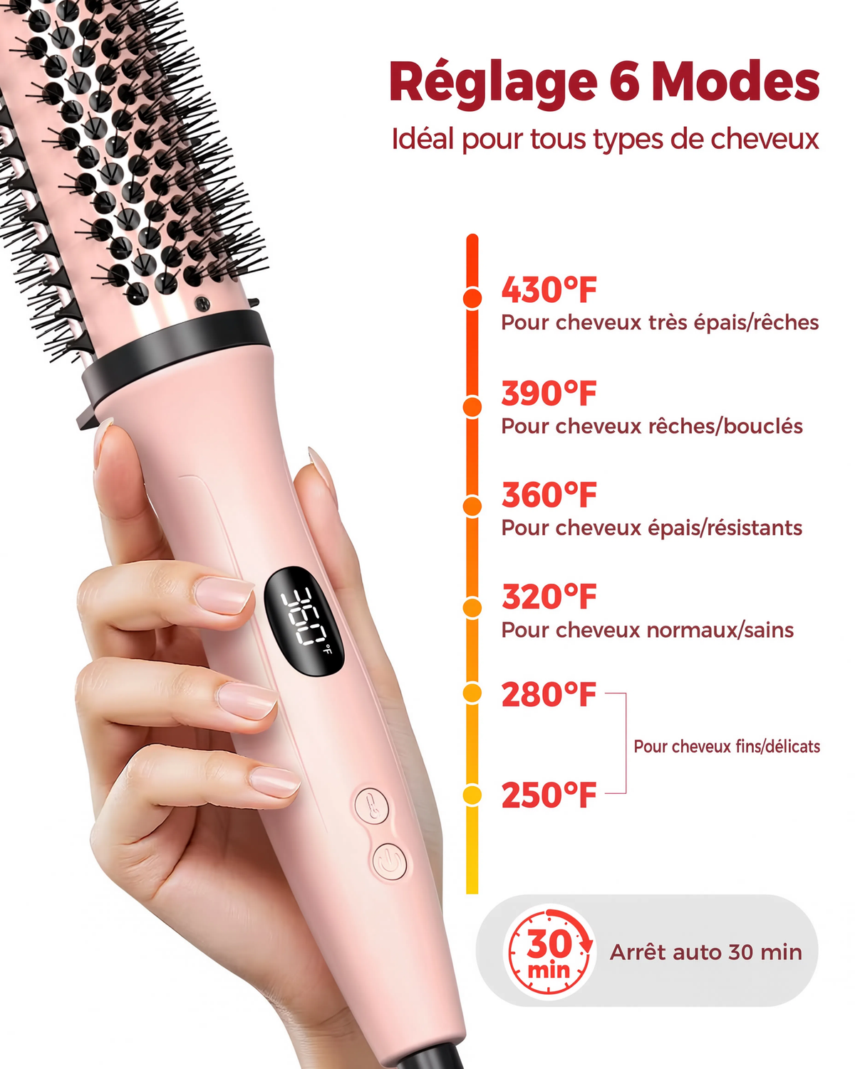 6 modes de coiffage — Brosse WavePro 3en1