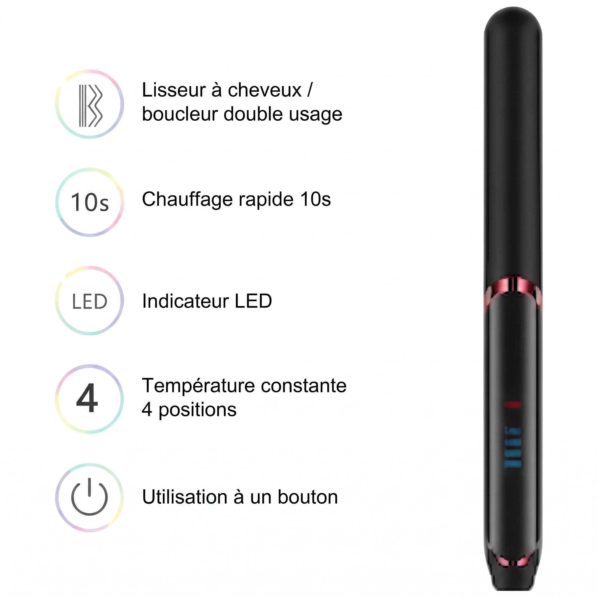 Lisseur SleekPro, présentation du produit