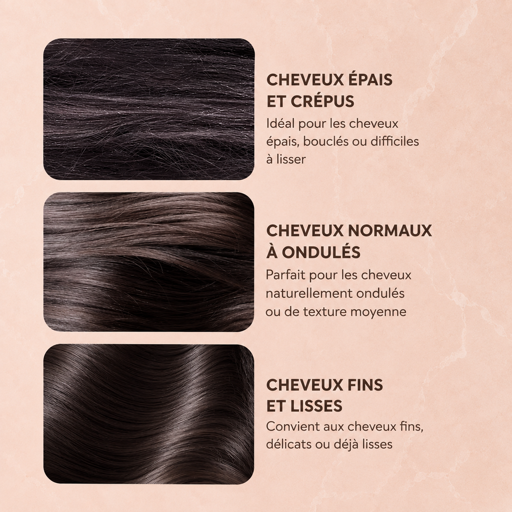 Mini brosse lissante PocketSleek Pro, types de cheveux compatibles